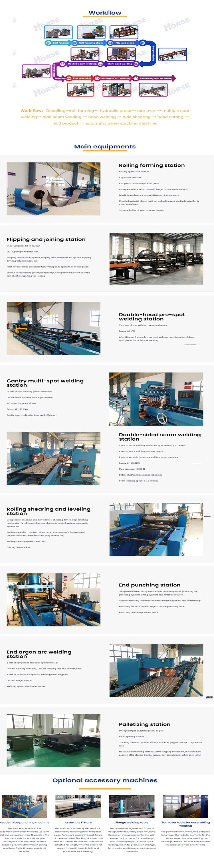 Transformer Radiator Production Line Production Radiator Machine