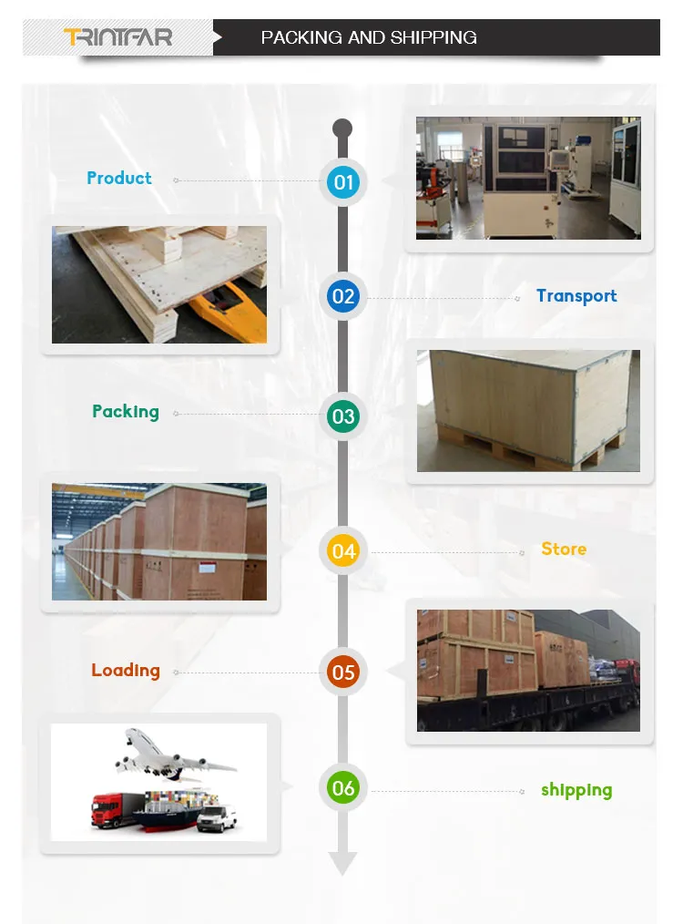 Transformer Radiator Production Line Production Radiator Machine