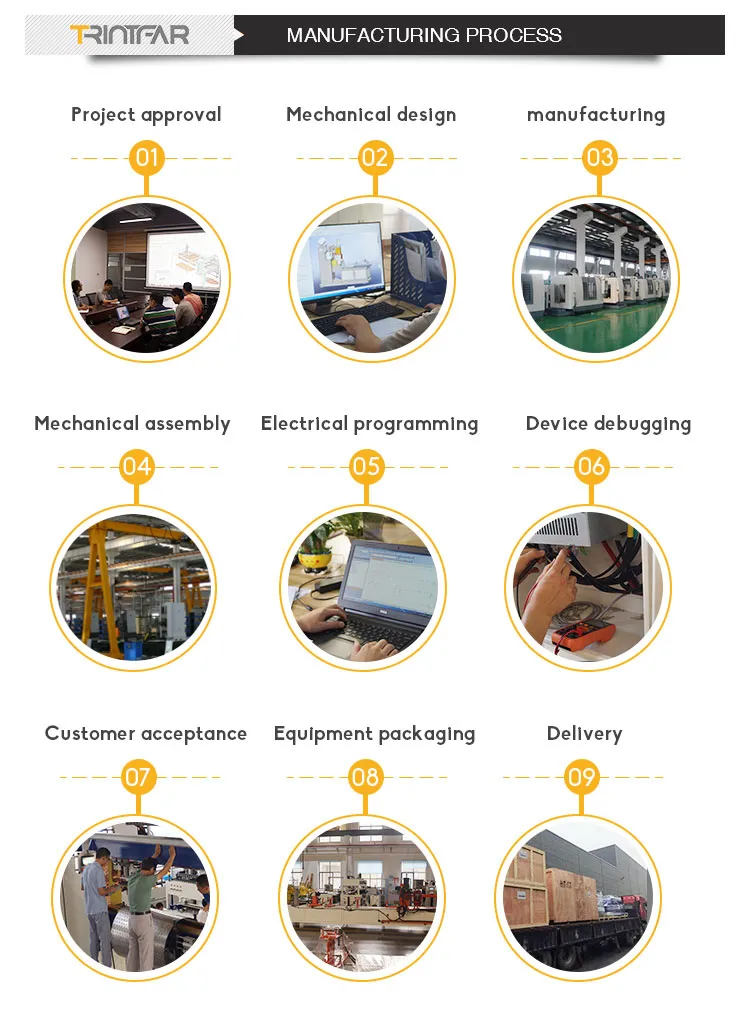 Transformer Radiator Production Line Production Radiator Machine