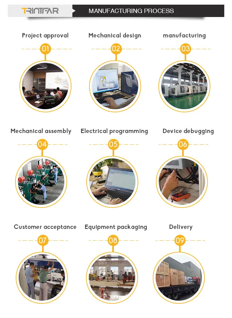 Palette industrielle, empilage, sac à main, boîte à emballage, robot de manutention, bras de robot 4